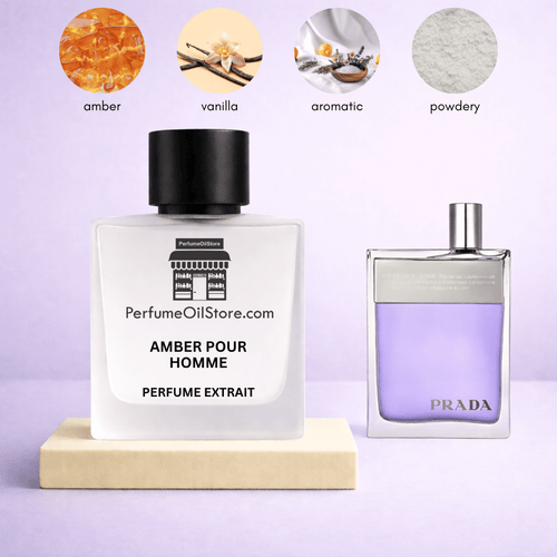 Praada Amber Pour Homme perfume