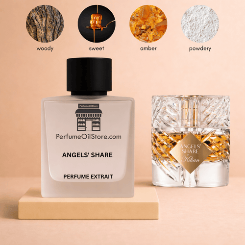 Angels' Share Killian perfume