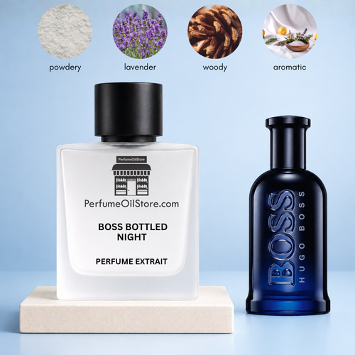 Bottled Night perfume